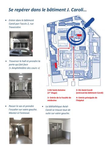 Plan de la bibliothèque Axial Plan de la bibliothèque Axial