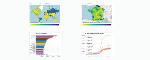 Quelques exemples d'infographies de PyCoa : Quelques exemples d'infographies de PyCoa :